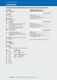 KURZZEICHEN 1
