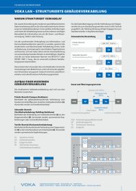 VOKA LAN – STRUKTURIERTE GEBÄUDEVERKABELUNG